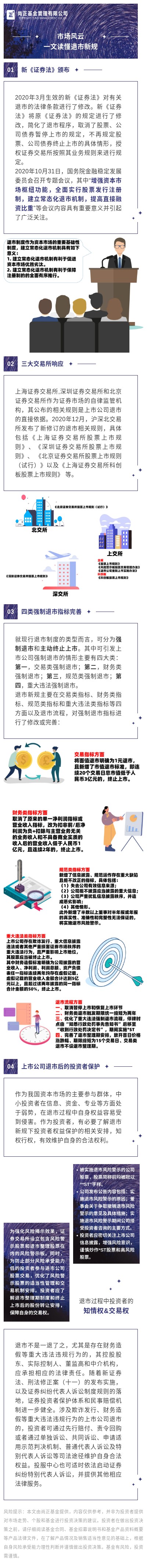 “市場風(fēng)云”-一文讀懂退市新規(guī).jpg
